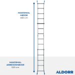 4x5 ALDORR Home - Multi-stiger - 4,50 Meter