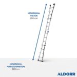 Multistige 4x4 trin 4,50 meter – ALDORR Professional